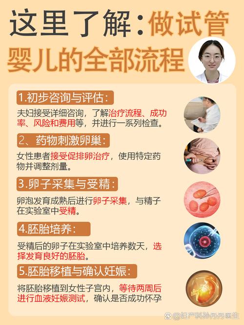 吐血整理！天津宝藏试管助孕机构哪家好全攻略建议收藏